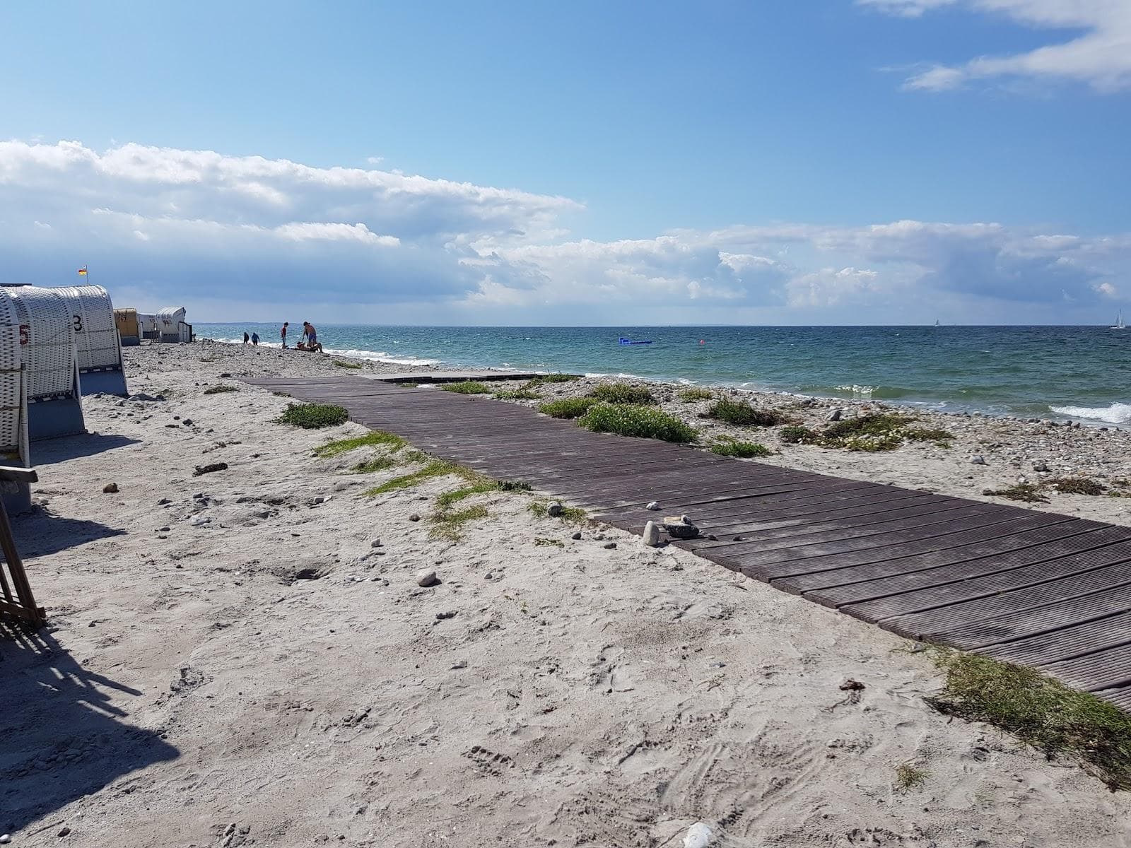 Bojendorfer strand