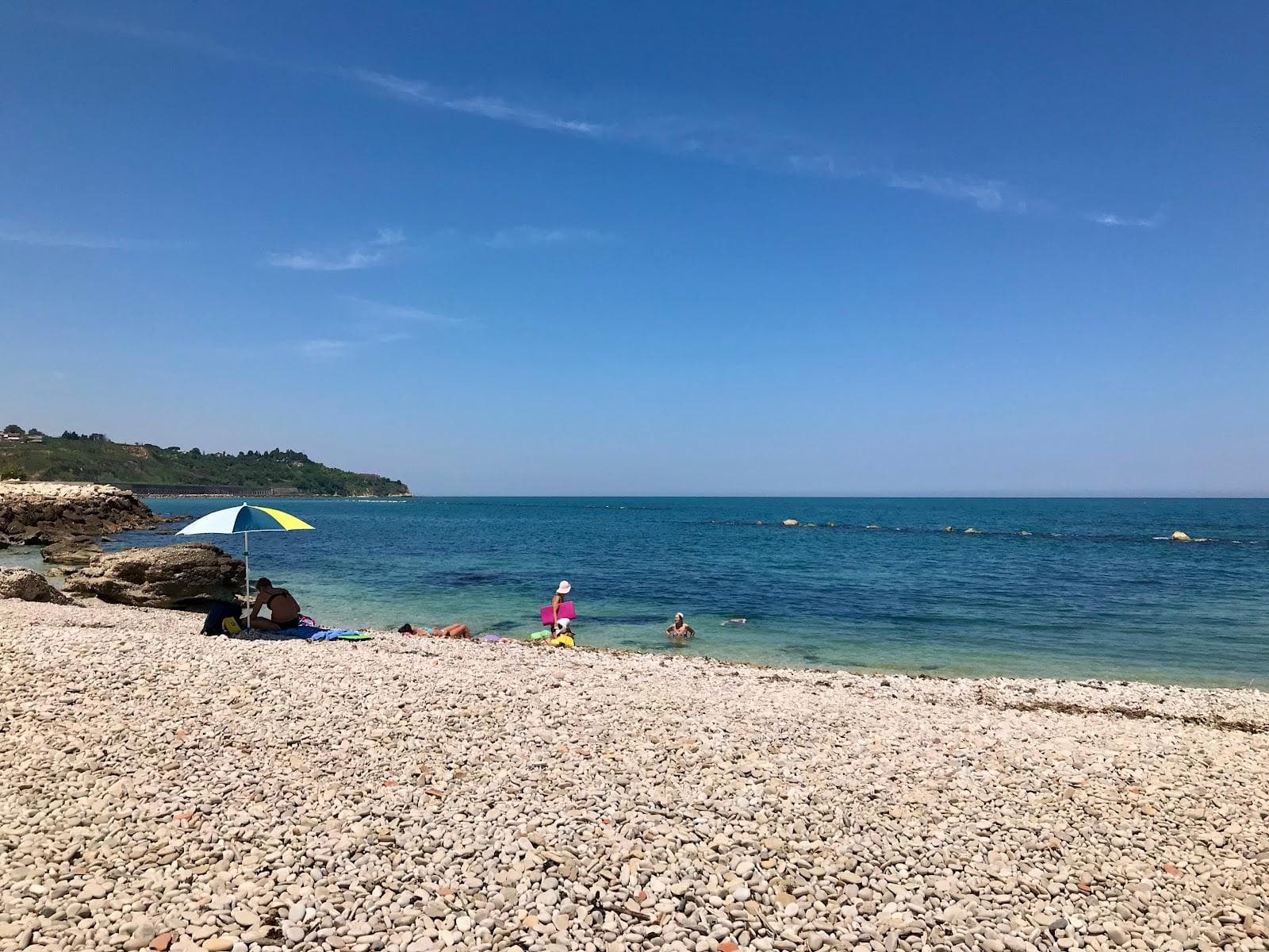 Spiaggia della Ritorna