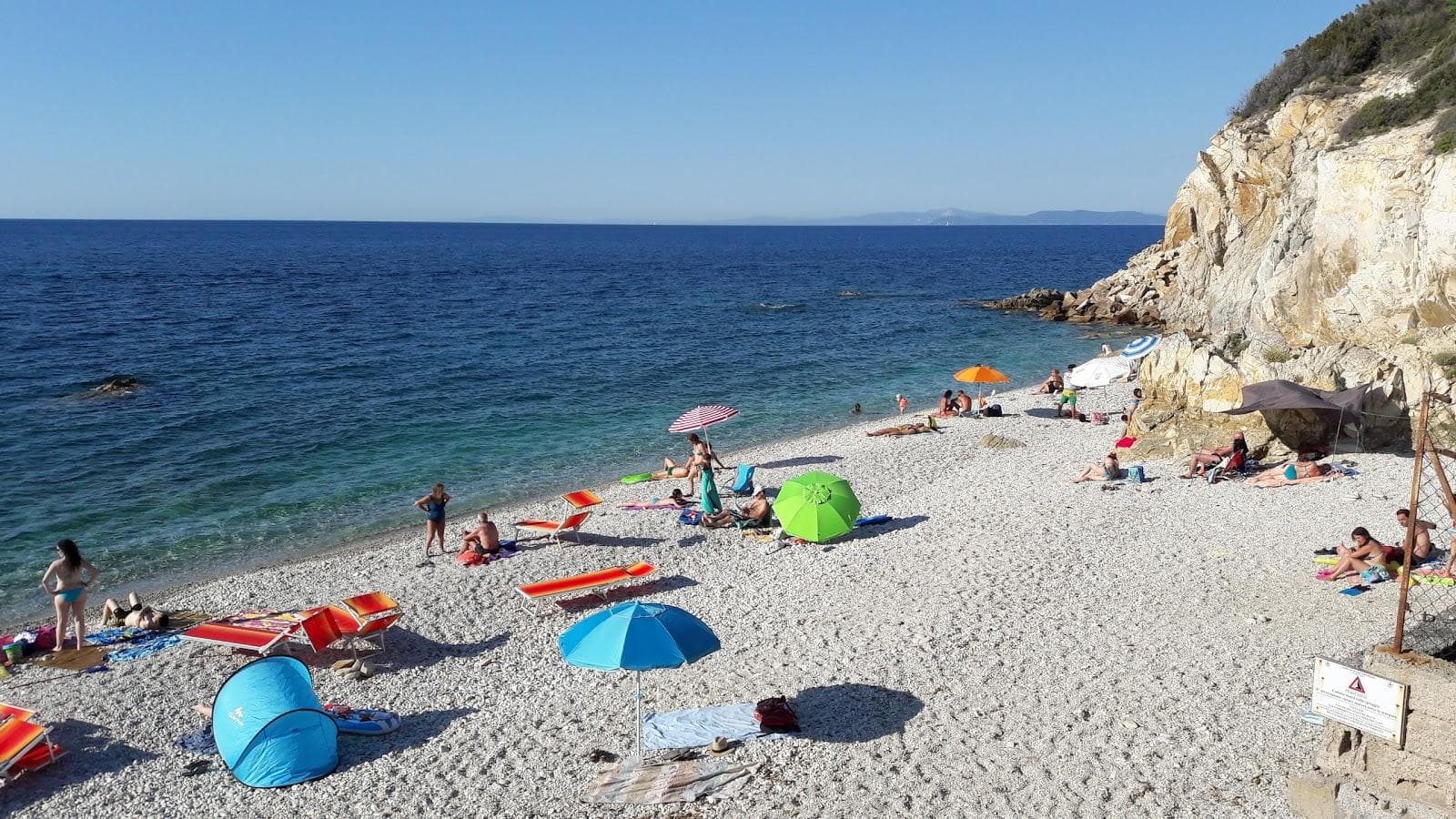 Spiaggia La Sorgente