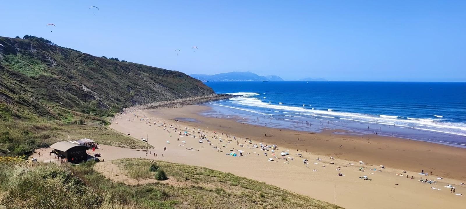 Sopelana Beach