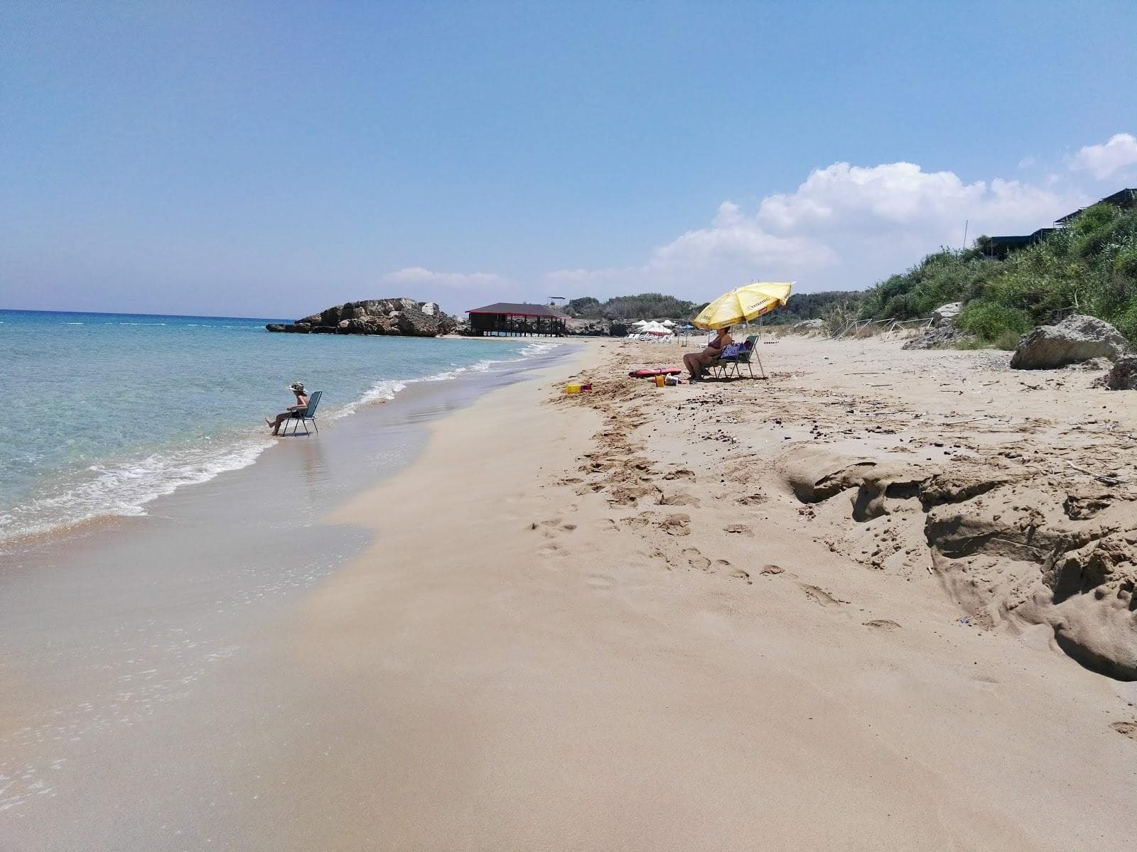 Erenkoy beach